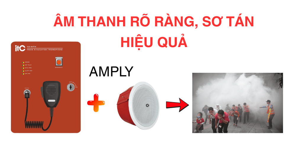Hệ thống âm thanh sơ tán bằng giọng nói ITC với amply công suất lớn, cùng khả năng phân vùng giúp âm thanh rõ ràng, sơ tán hiệu quả