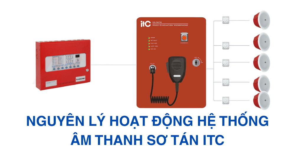 Nguyên lý hoạt động hệ thống âm thanh sơ tán ITC